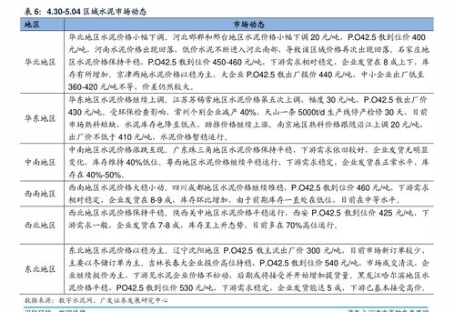 三峽能源2021年目標價及紫金礦業(yè)股價與信息技術(shù)咨詢服務(wù)概述